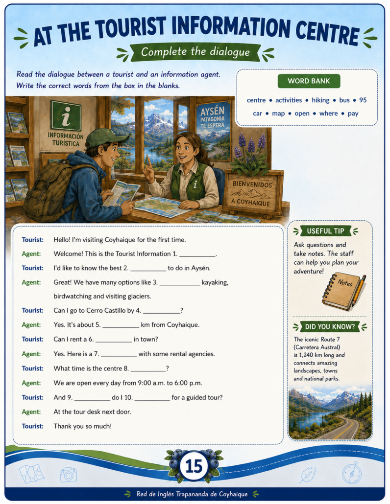 Original Tourist Information Centre booklet page